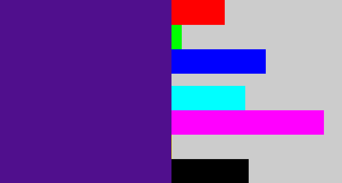 Hex color #500f8d - indigo