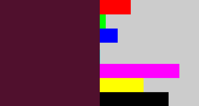 Hex color #50102d - plum