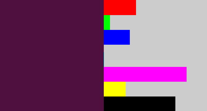 Hex color #50103f - plum