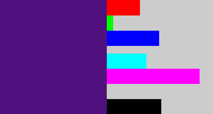 Hex color #50107e - royal purple