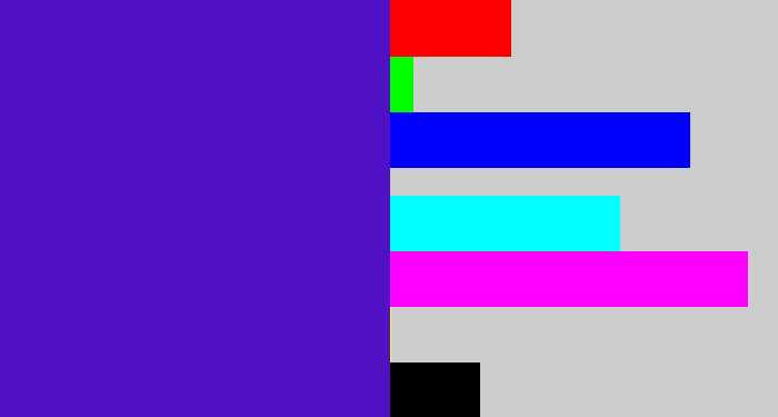 Hex color #5010c4 - violet blue