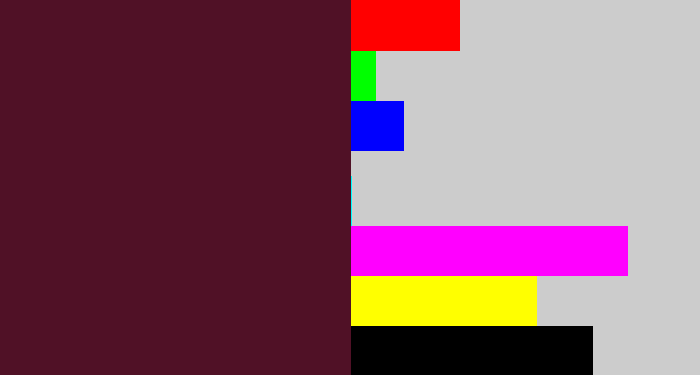 Hex color #501126 - dark plum