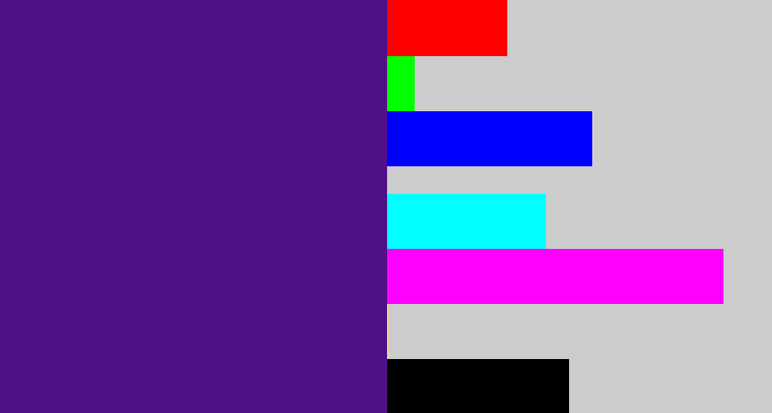Hex color #501187 - indigo