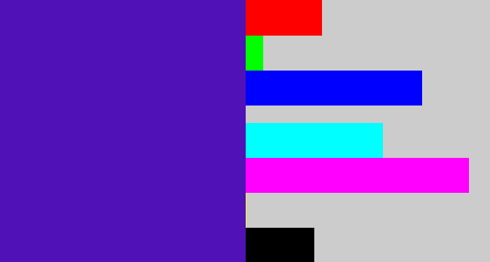 Hex color #5011b7 - violet blue