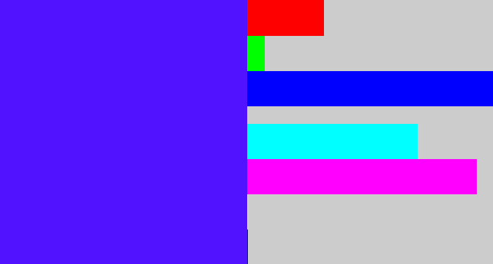 Hex color #5012ff - purplish blue