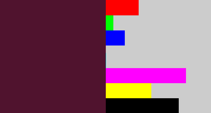 Hex color #50132e - plum