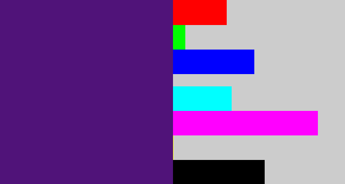 Hex color #501379 - royal purple