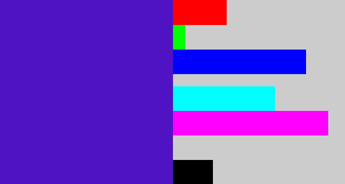 Hex color #5013c4 - violet blue