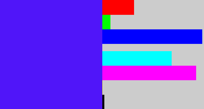 Hex color #5015f9 - purplish blue
