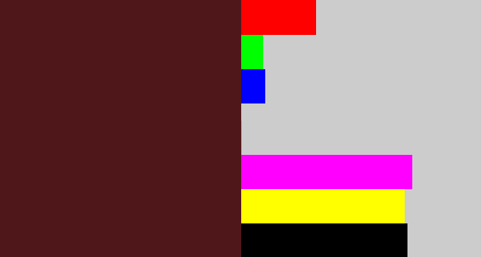 Hex color #50171a - burgundy