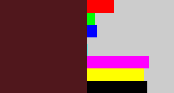 Hex color #50171c - burgundy