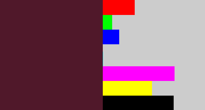 Hex color #50182a - plum