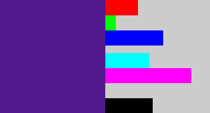 Hex color #50198b - indigo