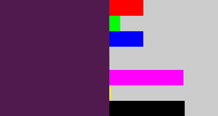 Hex color #501a4f - grape purple
