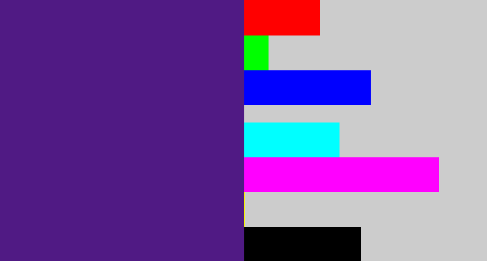 Hex color #501a84 - indigo