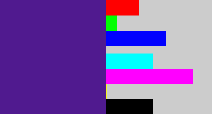 Hex color #501a8f - indigo