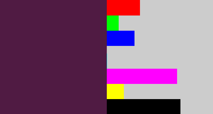 Hex color #501b43 - plum