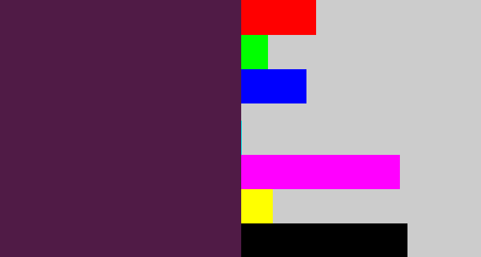 Hex color #501b46 - plum
