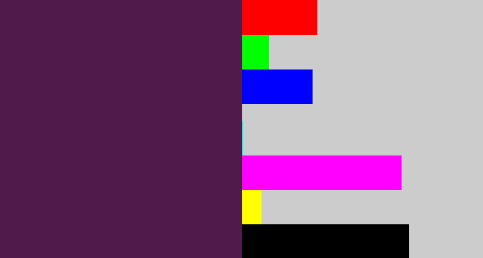 Hex color #501b4a - grape purple