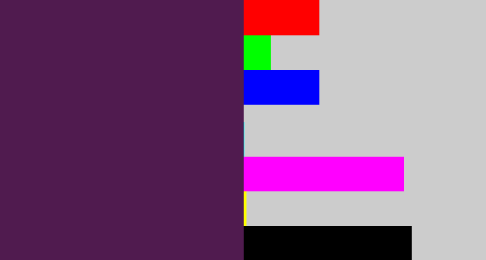 Hex color #501b4f - grape purple