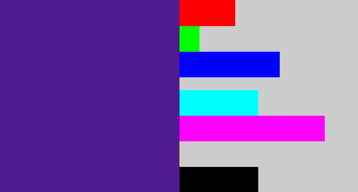 Hex color #501b8f - indigo