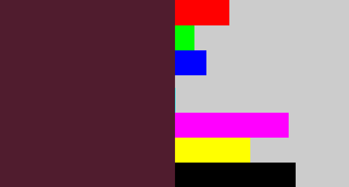 Hex color #501c2e - plum