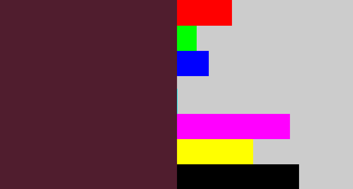 Hex color #501d2e - plum