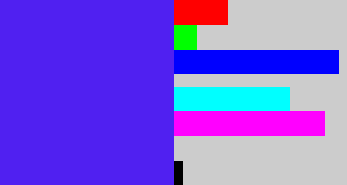 Hex color #5020f1 - purplish blue