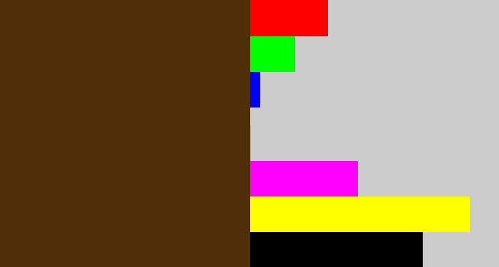 Hex color #502e0a - brown