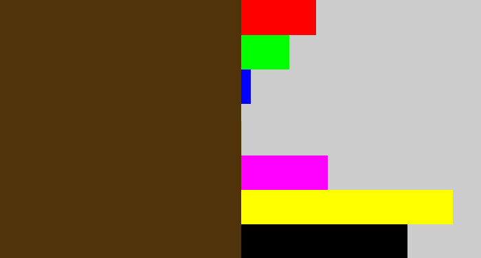 Hex color #50330a - brown