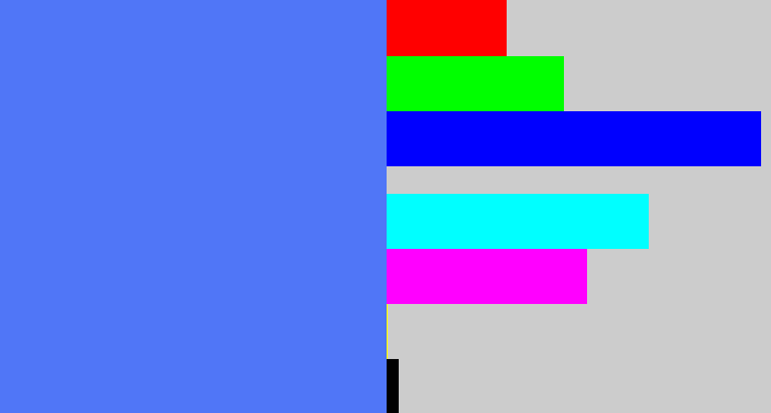 Hex color #5076f7 - lightish blue