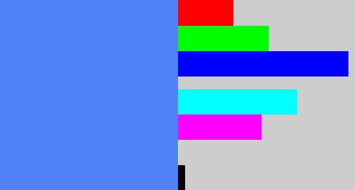 Hex color #5081f5 - dodger blue