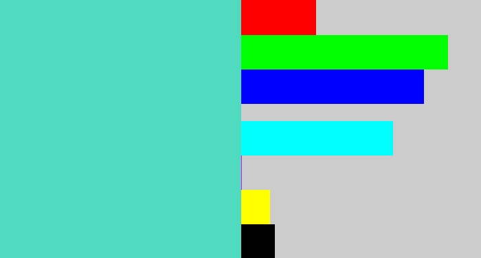 Hex color #50dbc1 - light greenish blue