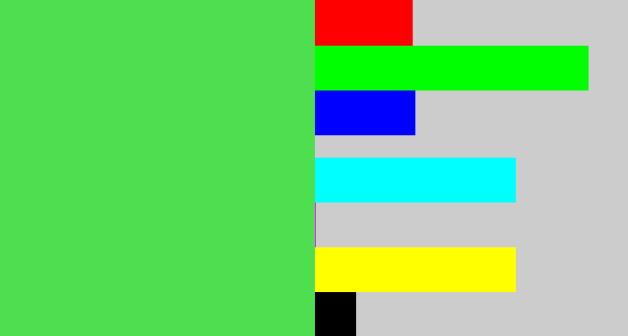 Hex color #50de51 - lightish green