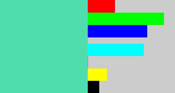 Hex color #50deae - light greenish blue