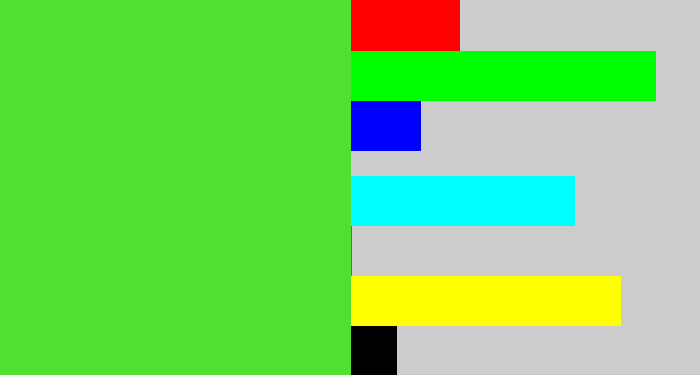Hex color #50df33 - toxic green