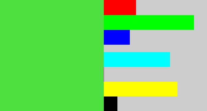 Hex color #50df40 - toxic green