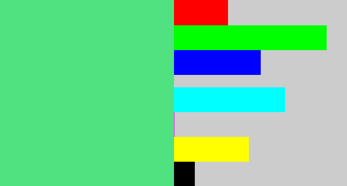 Hex color #50e180 - weird green
