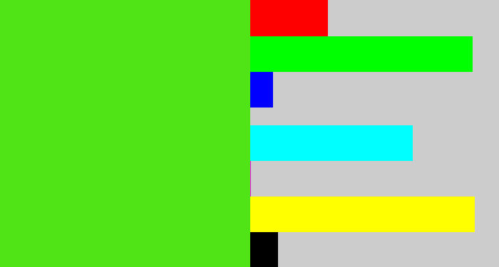 Hex color #50e316 - green apple