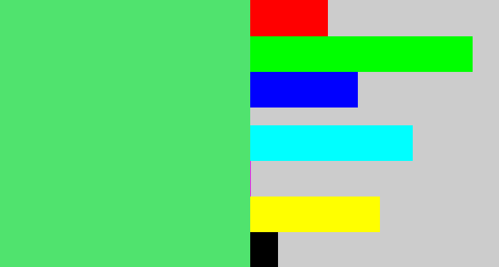 Hex color #50e36e - lightish green
