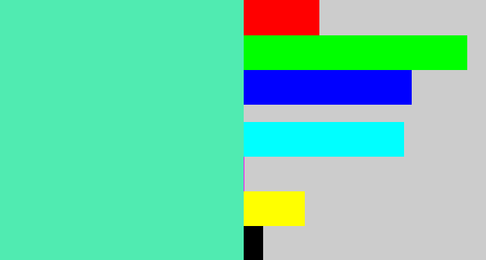 Hex color #50ebb1 - light greenish blue
