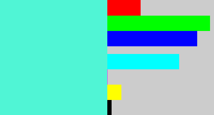 Hex color #50f5d5 - light greenish blue