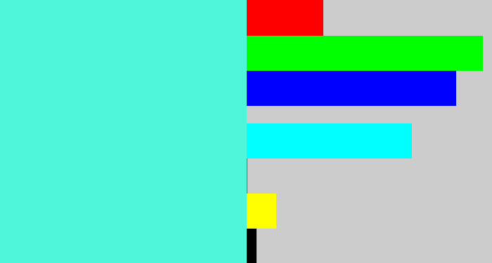 Hex color #50f6d8 - light greenish blue