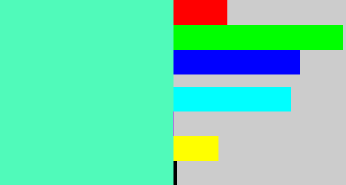 Hex color #50faba - light greenish blue