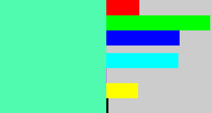 Hex color #50fbaf - light green blue