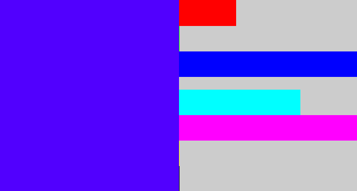Hex color #5100fe - blue/purple