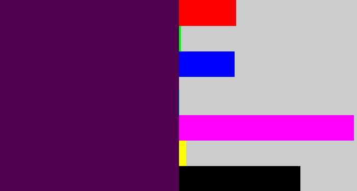 Hex color #51024e - plum purple