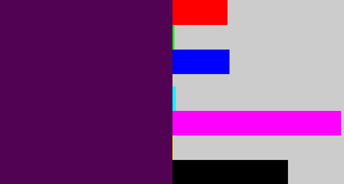 Hex color #510253 - plum purple