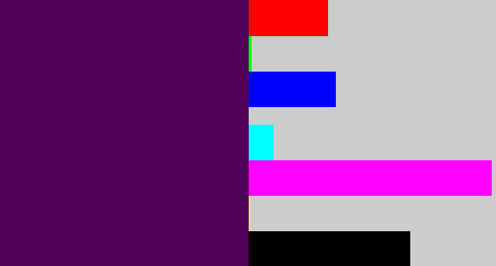 Hex color #51025a - plum purple