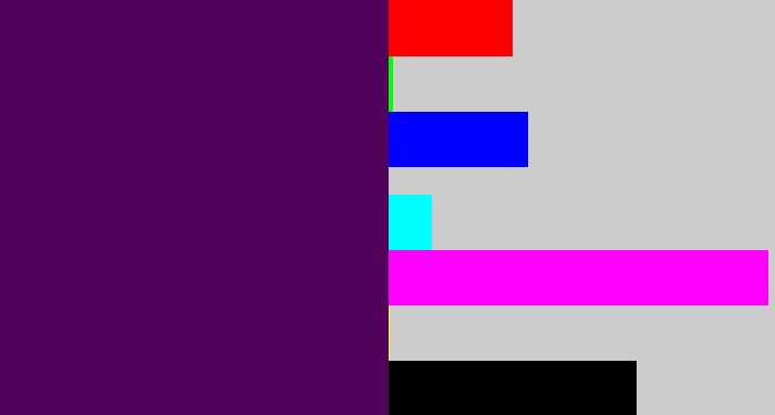 Hex color #51025b - plum purple